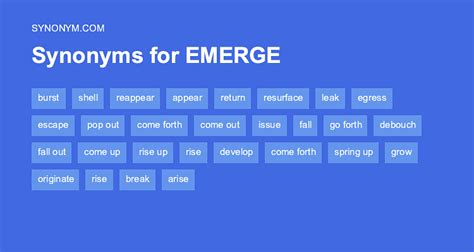 EMERGED Synonyms: 26 Similar Words